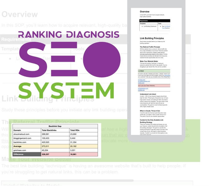 Ranking Diagnosis SEO System