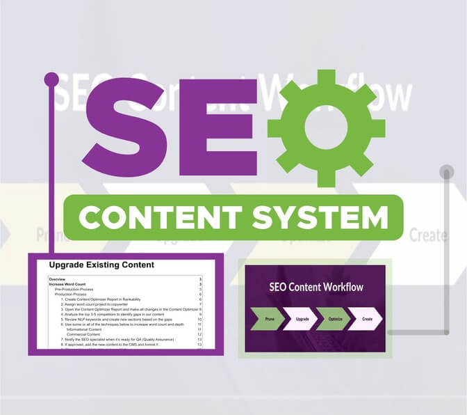 SEO Content System