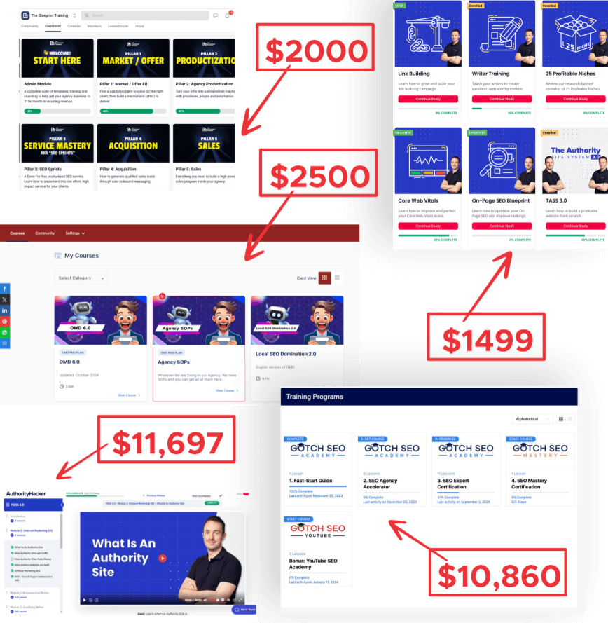 SEO courses I have bought